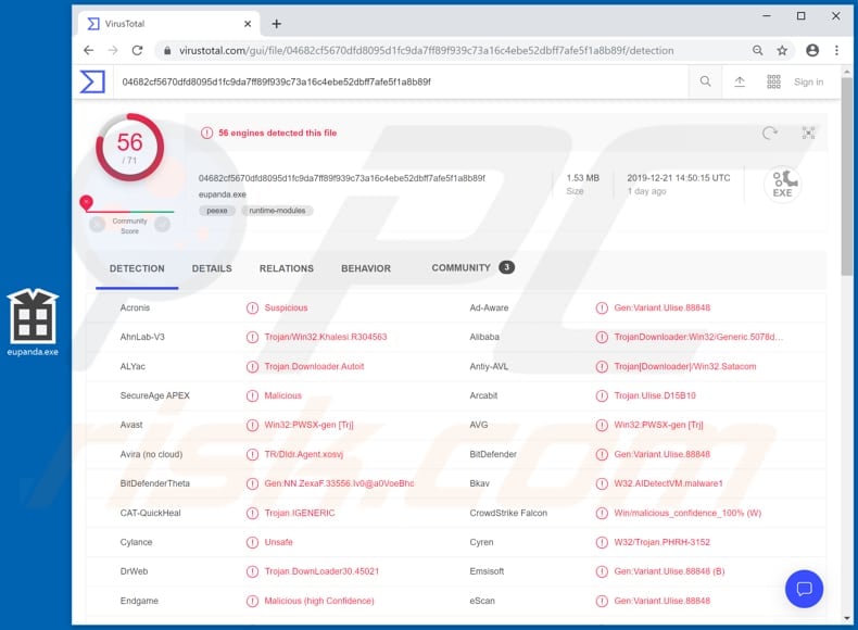 Legion Loader malware detecciones en VirusTotal