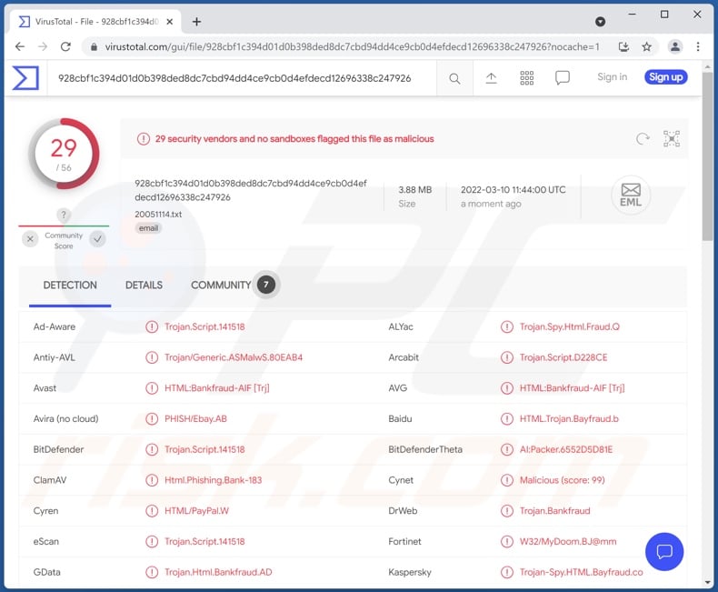 Detecciones de HTML/Phishing en VirusTotal