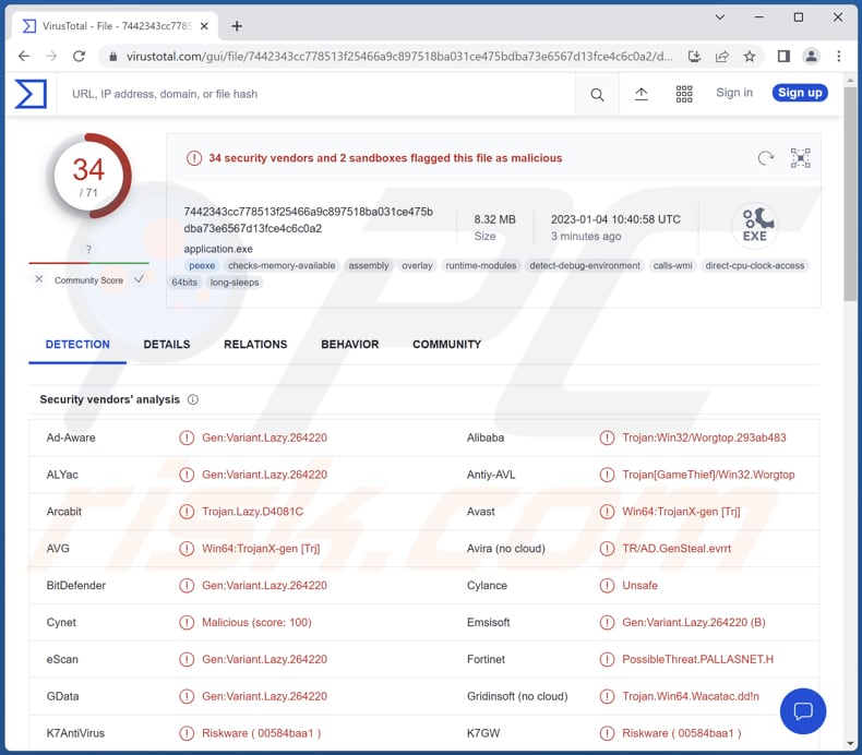 MintStealer malware