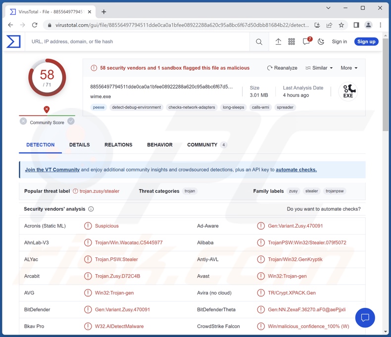 Detecciones del malware Umbral en VirusTotal