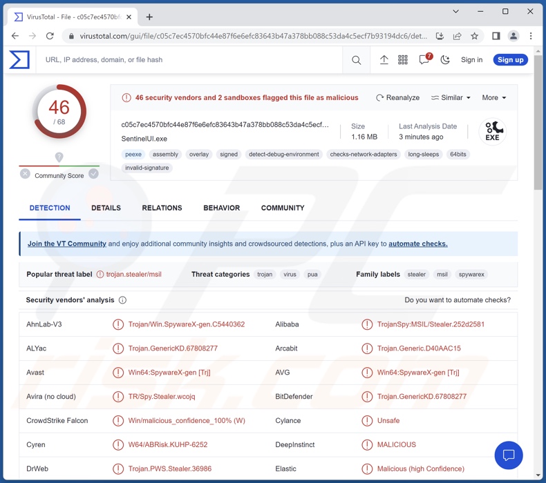 Detecciones del malware CustomerLoader en VirusTotal