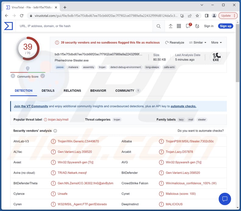 Phemedrone malware