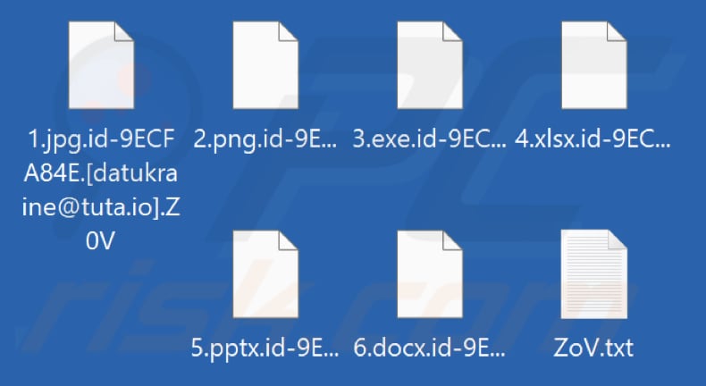 Archivos encriptados por el ransomware ZOV (extensión .Z0V)