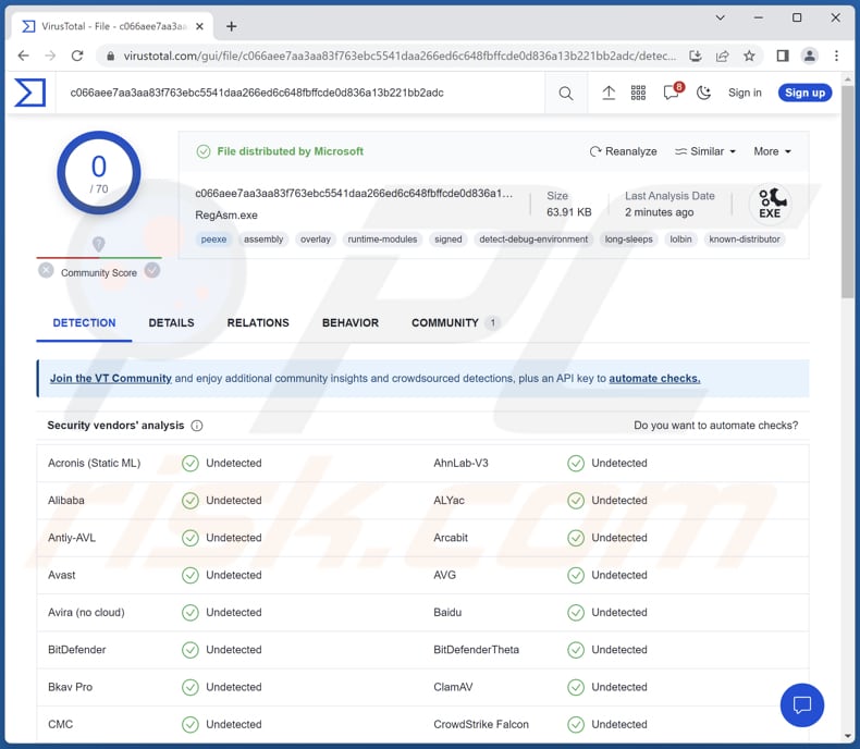 Malware RAT REM Phishing