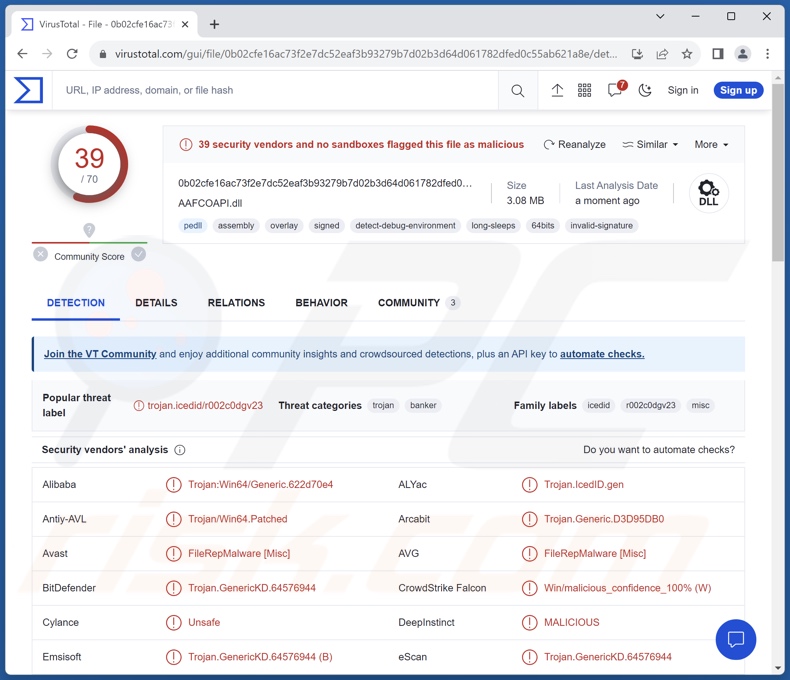 WikiLoader detecciones de malware en VirusTotal