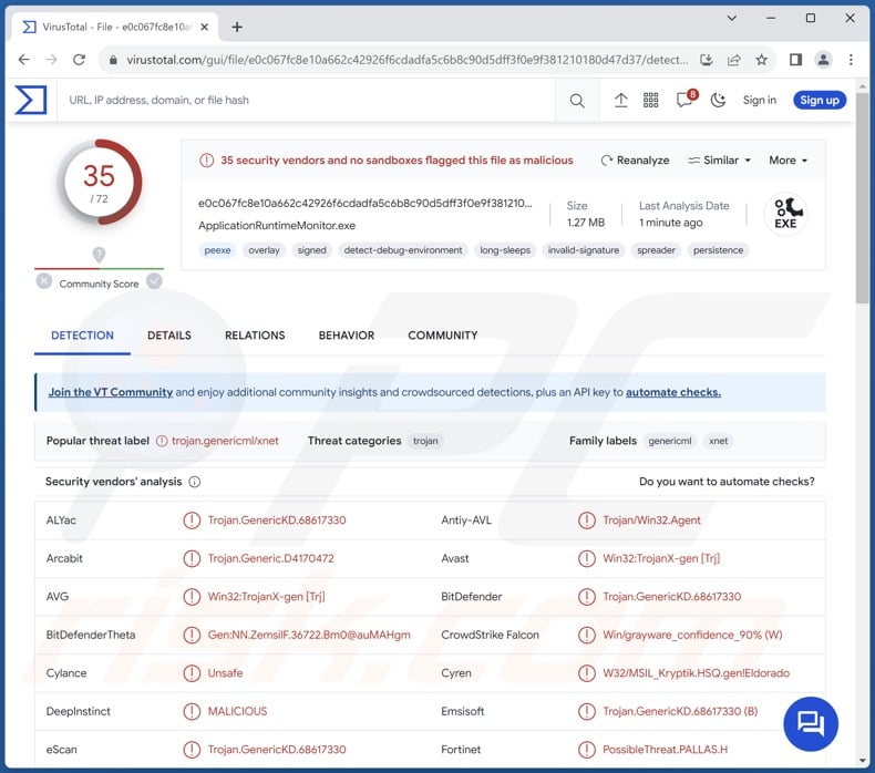 Detecciones del malware ZenRAT en VirusTotal