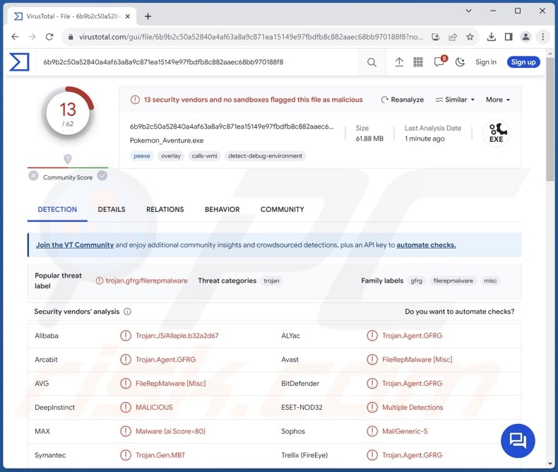 Detecciones del malware Epsilon en VirusTotal