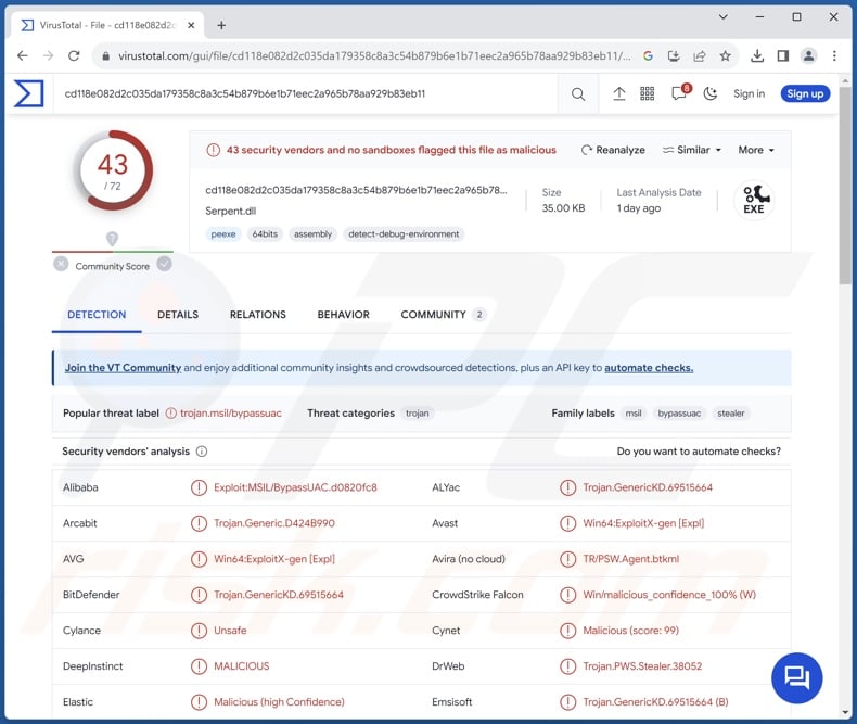 Detecciones del malware Serpent en VirusTotal