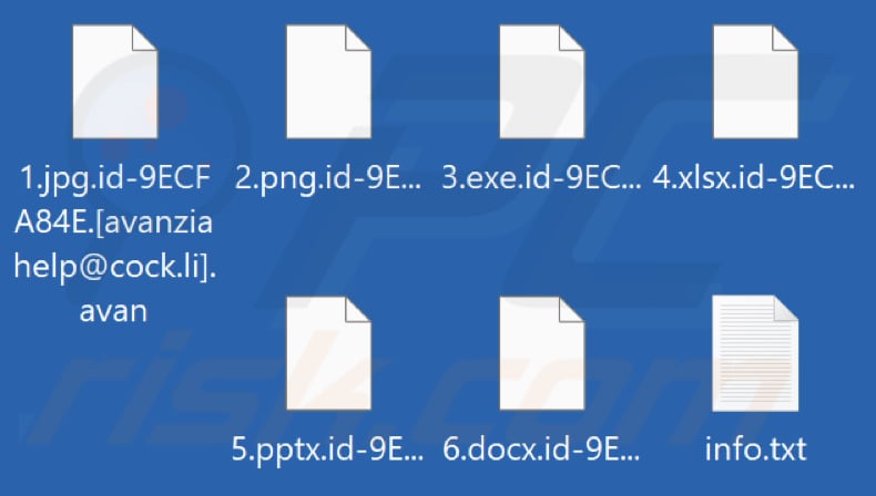 Archivos cifrados por el ransomware Avanzi (extensión .avan)