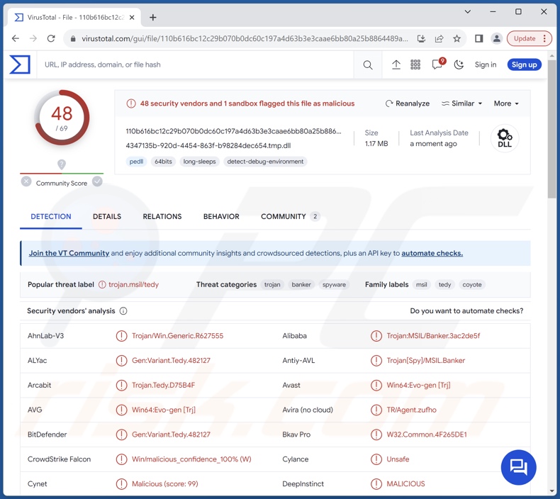 Coyote detecciones de malware en VirusTotal