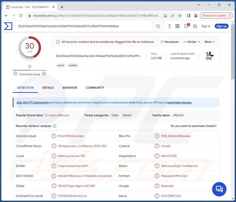 Win32/OfferCore Detecciones de virus en VirusTotal