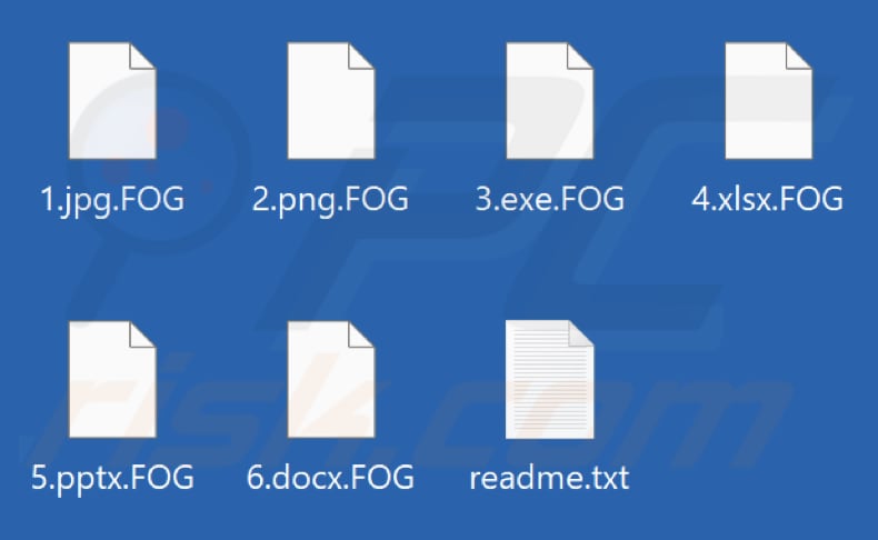 Archivos encriptados por el ransomware Fog (extensión .FOG)