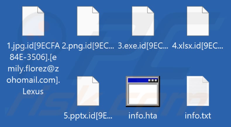 Archivos cifrados por el ransomware Lexus (extensión .Lexus)