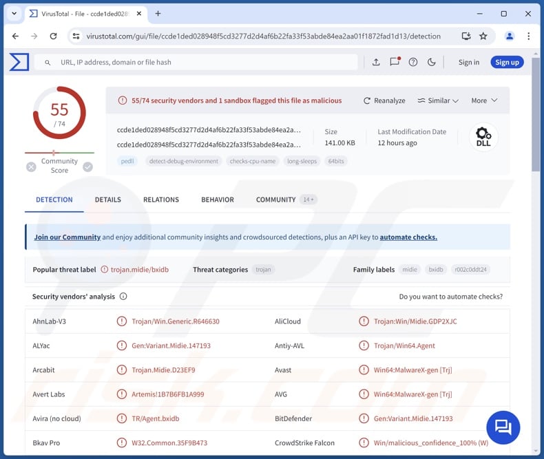 Detecciones del malware Warmcookie en VirusTotal