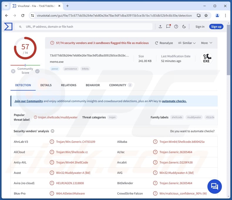 BugSleep detecciones de malware en VirusTotal