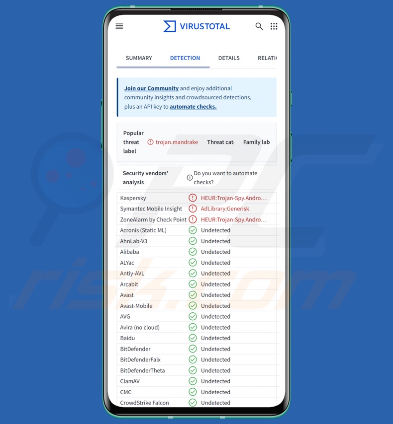 Detecciones de malware Mandrake en VirusTotal