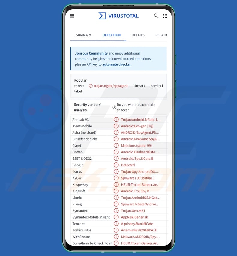 Detecciones de malware NGate en VirusTotal