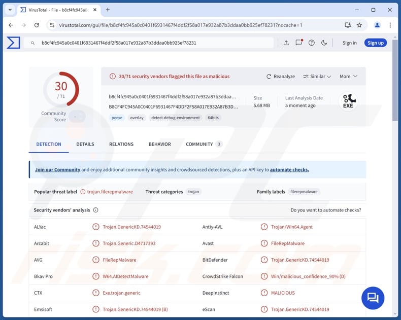 CryptoAITools detecciones de malware en VirusTotal