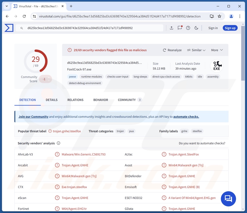 SteelFox malware detecciones en VirusTotal