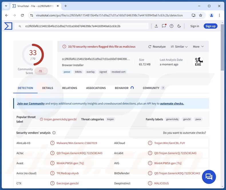 CoinLurker detecciones de malware en VirusTotal