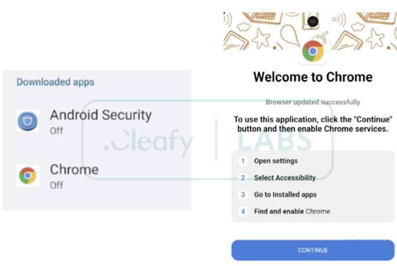 DroidBot malware fuente de señuelos cleafy.com