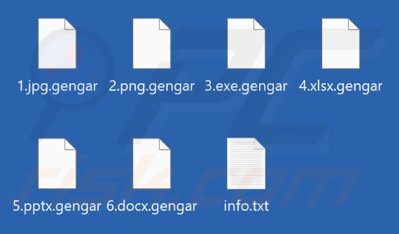 Archivos cifrados por el ransomware Gengar (extensión .gengar)
