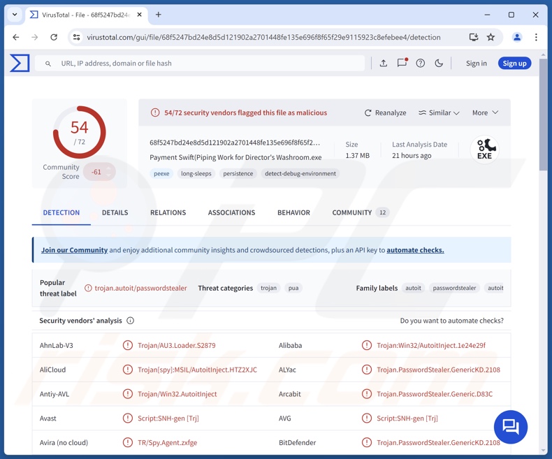 Nova detecciones de malware en VirusTotal