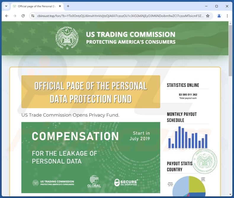 US Trade Commission Compensation estafa