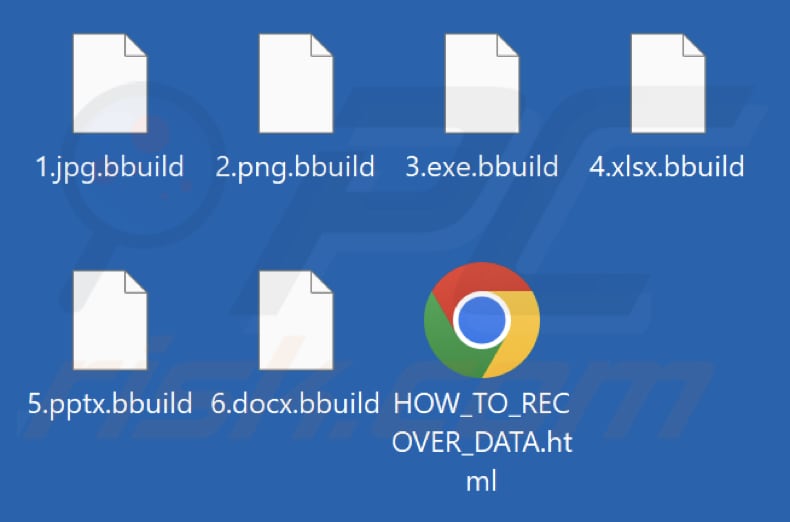 Archivos cifrados por el ransomware Bbuild (extensión .bbuild)