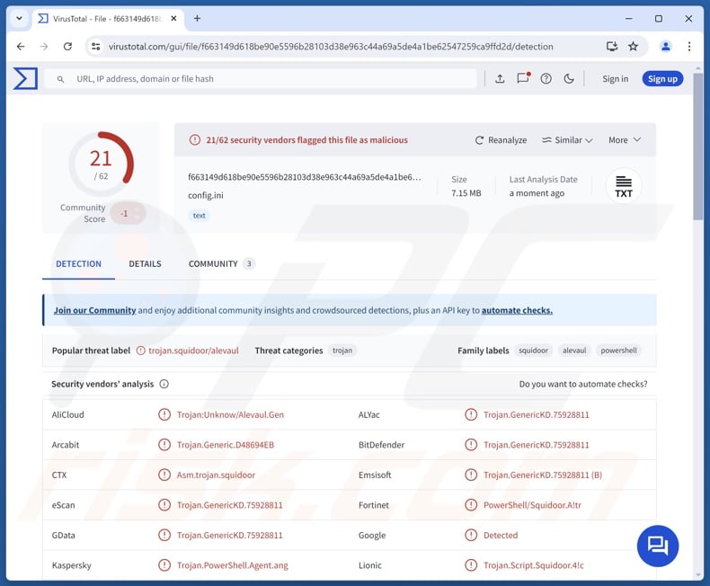 Squidoor malware detecciones en VirusTotal