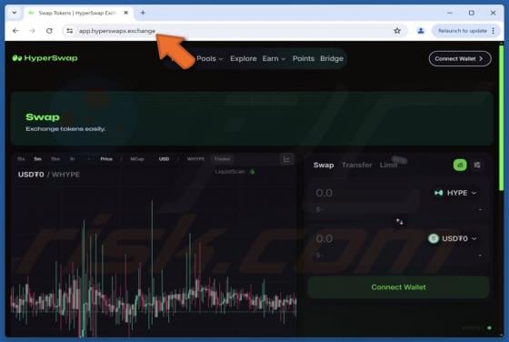 Estafa del sitio web falso HyperSwap