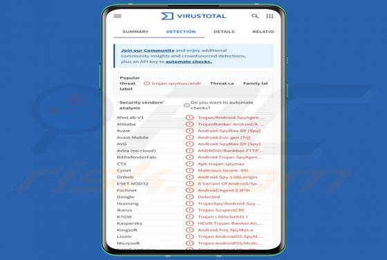 Trojan bancario Datzbro (Android)