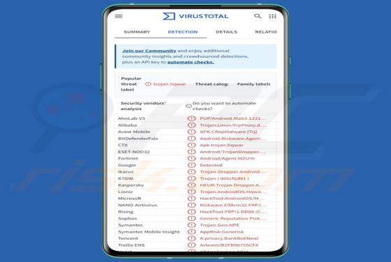 Troyano FvncBot (Android)