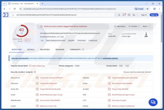 NWHStealer Malware