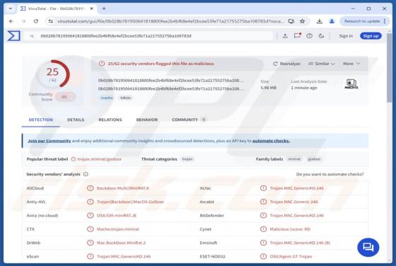 Malware MiniRAT (Mac)