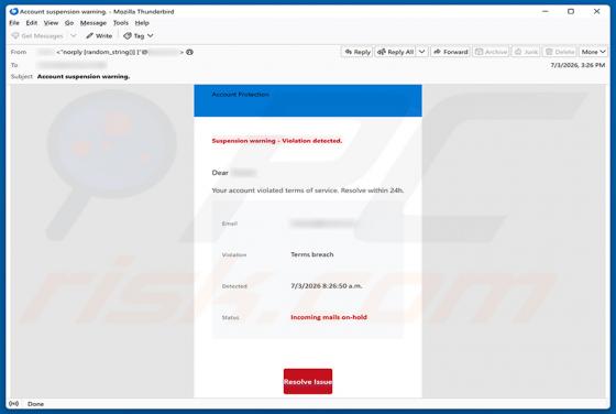 Your Account Violated Terms Of Service estafa por correo electrónico