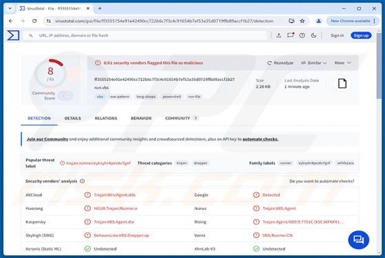 SCMBANKER Trojan