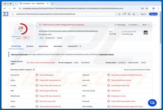 Malware CrashStealer (Mac)