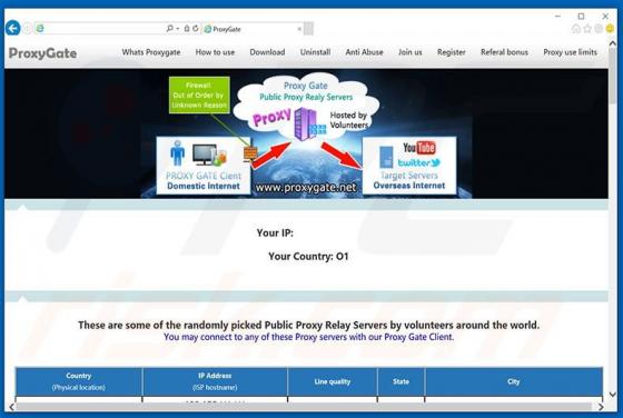 Software publicitario ProxyGate