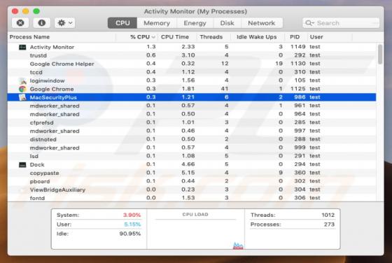 Virus MacSecurityPlus (Mac)