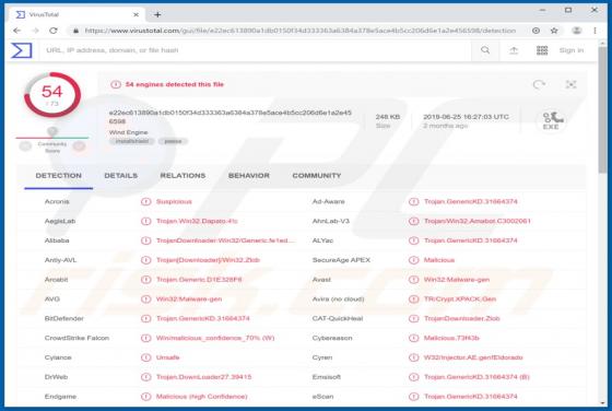 Software malicioso Amadey