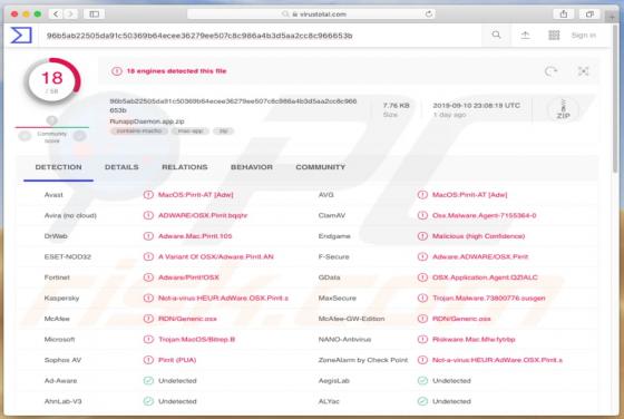 Software publicitario Pirrit (Mac)